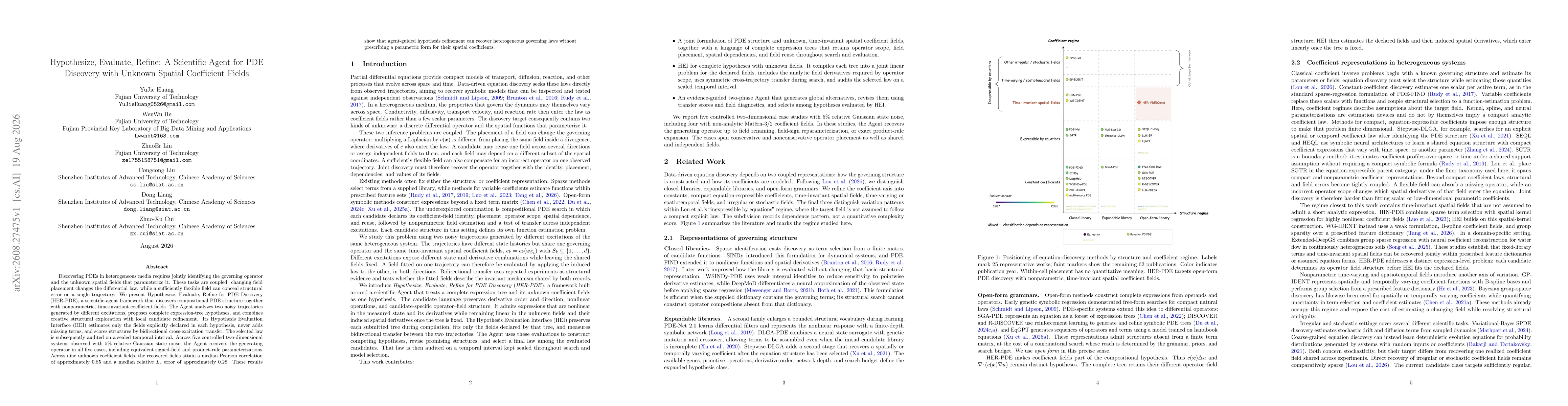 Thumbnail for Hypothesize, Evaluate, Refine: A Scientific Agent for PDE Discovery with Unknown Spatial Coefficient Fields