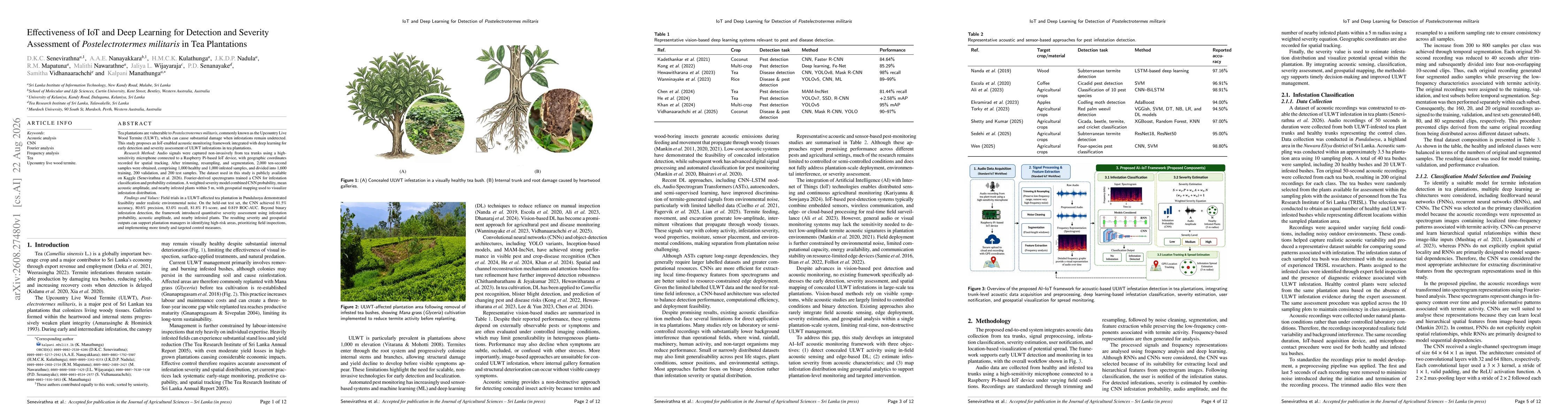 Thumbnail for Effectiveness of IoT and Deep Learning for Detection and Severity Assessment of Postelectrotermes militaris in Tea Plantations