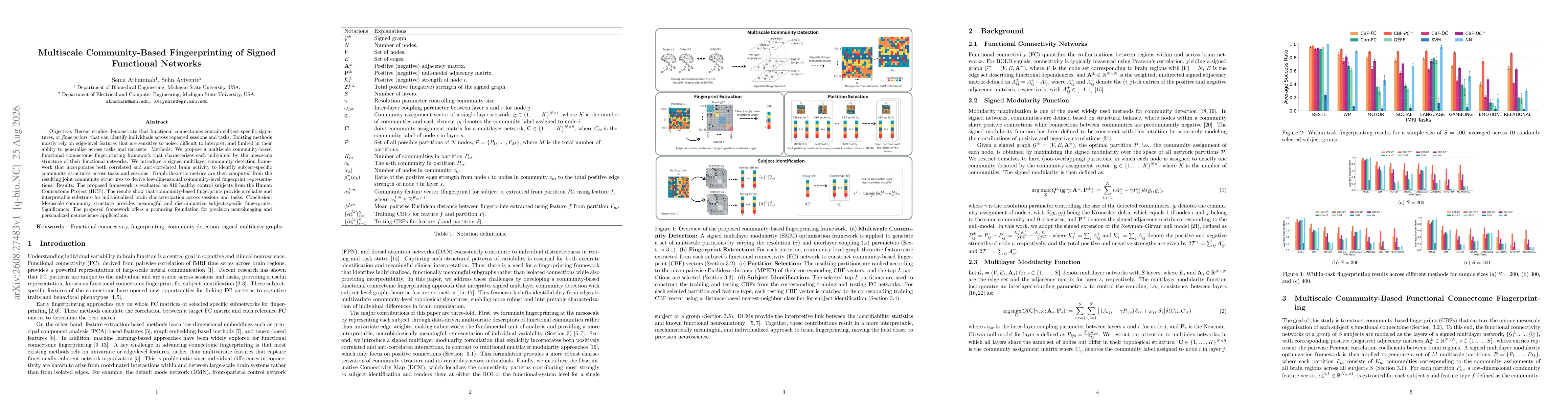 Thumbnail for Multiscale Community-Based Fingerprinting of Signed Functional Networks