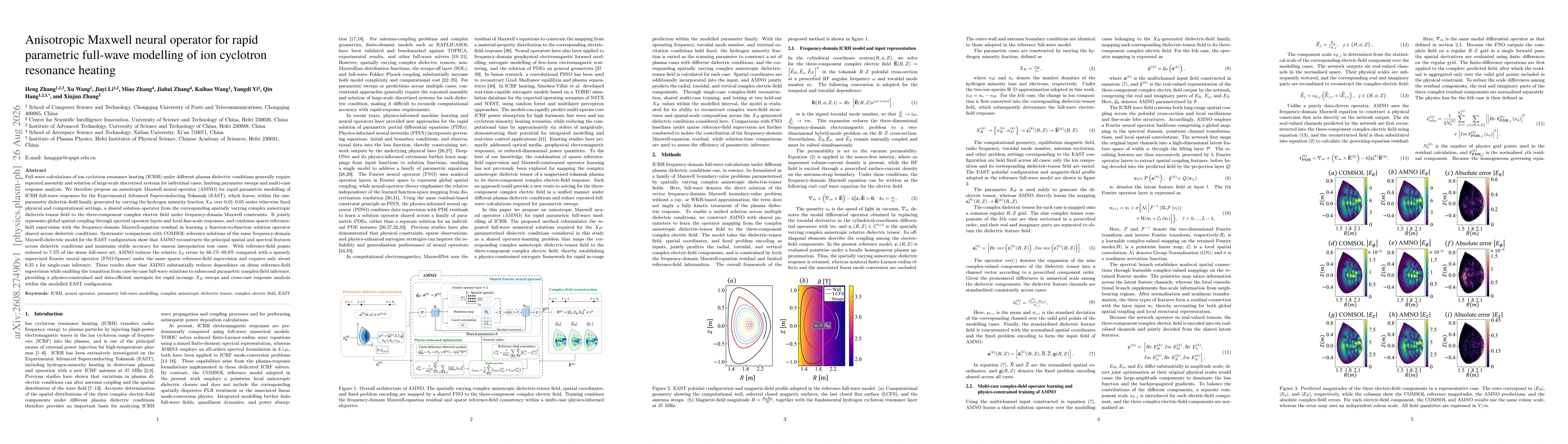 Thumbnail for Anisotropic Maxwell neural operator for rapid parametric full-wave modelling of ion cyclotron resonance heating