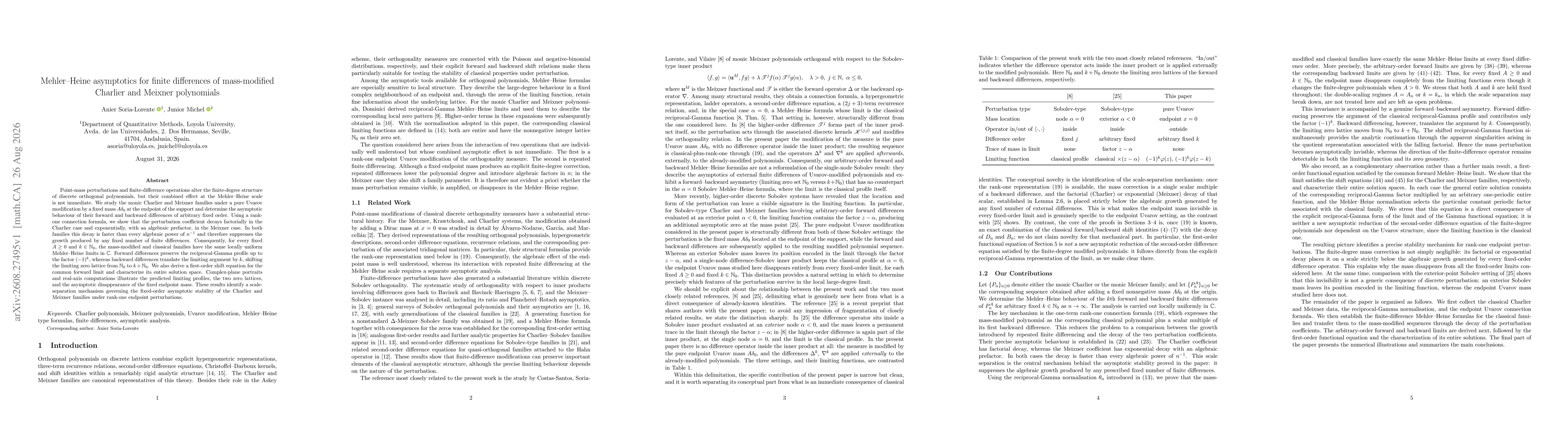 Thumbnail for Mehler--Heine asymptotics for finite differences of mass-modified Charlier and Meixner polynomials