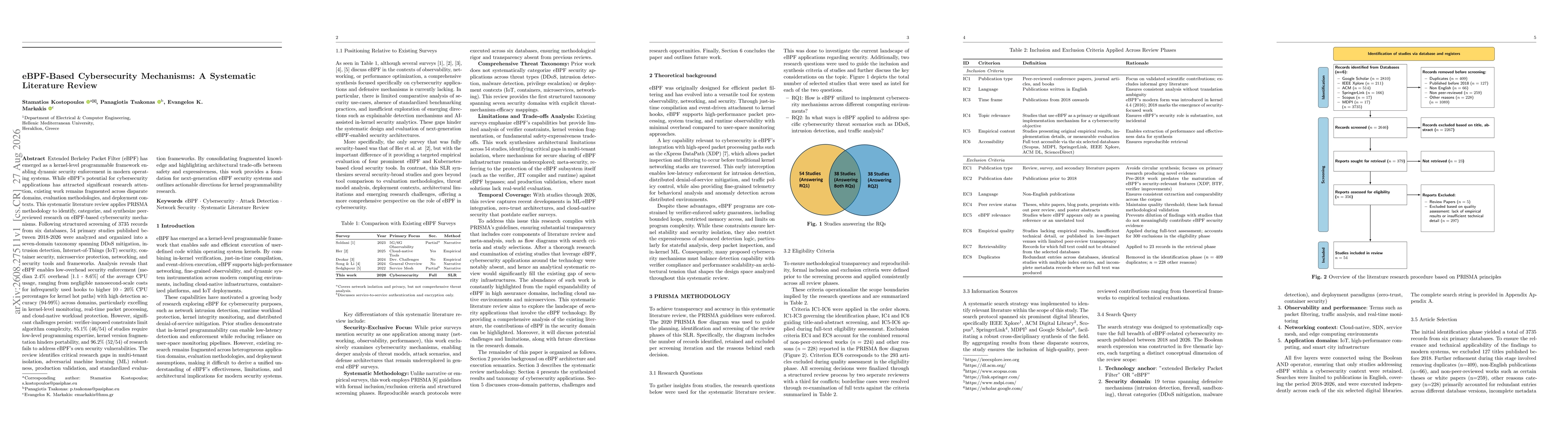 Thumbnail for eBPF-Based Cybersecurity Mechanisms: A Systematic Literature Review