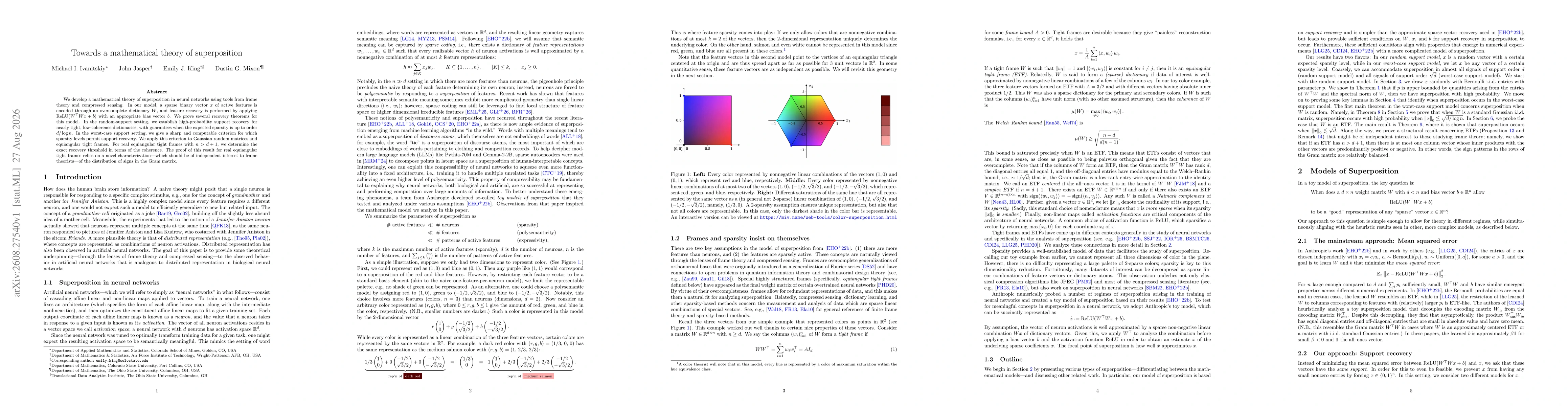 Thumbnail for Towards a mathematical theory of superposition