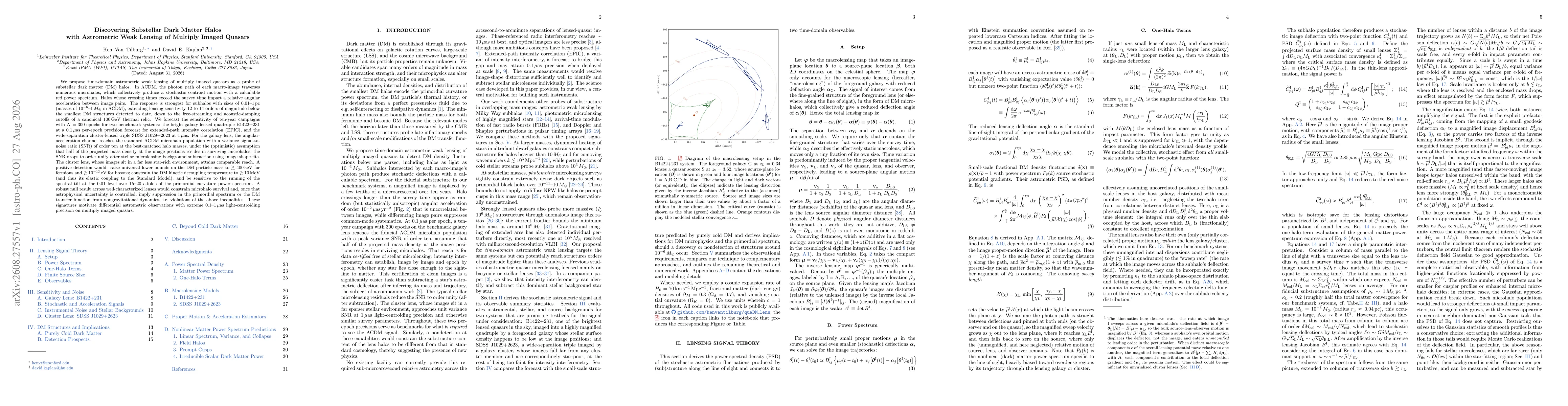 Thumbnail for Discovering Substellar Dark Matter Halos with Astrometric Weak Lensing of Multiply Imaged Quasars
