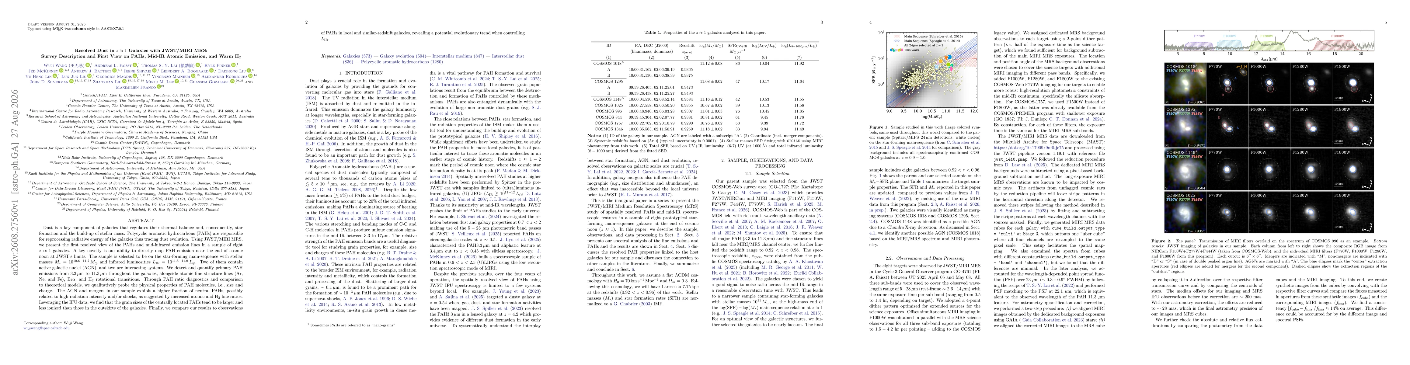 Thumbnail for Resolved Dust in $z\approx1$ Galaxies with JWST/MIRI MRS: Survey Description and First View on PAHs, Mid-IR Atomic Emission, and Warm H$_2$