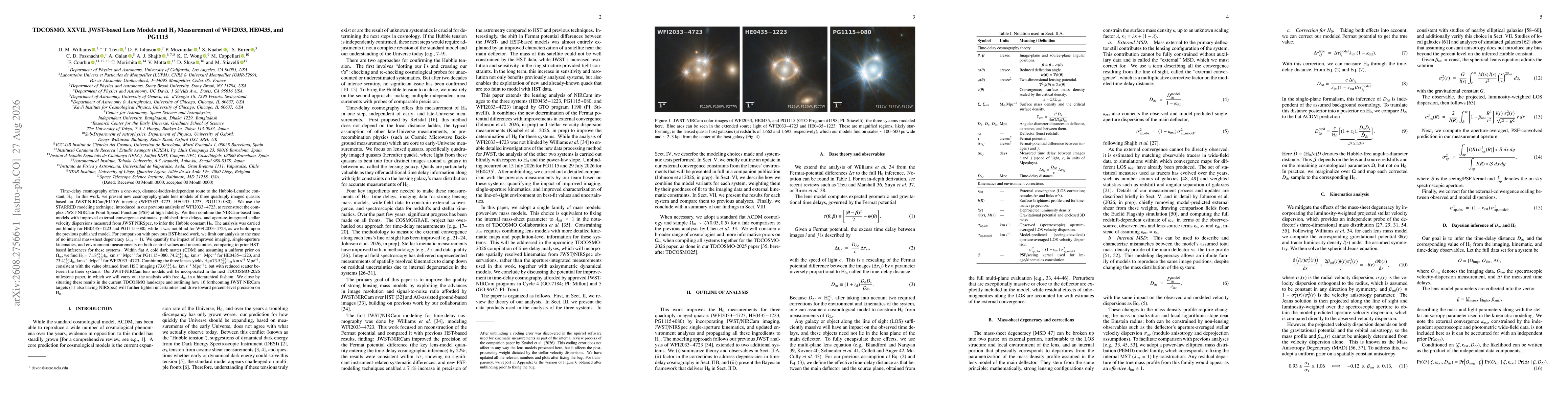 Thumbnail for TDCOSMO. XXVII. JWST-based Lens Models and H$_0$ Measurement of WFI2033, HE0435, and PG1115