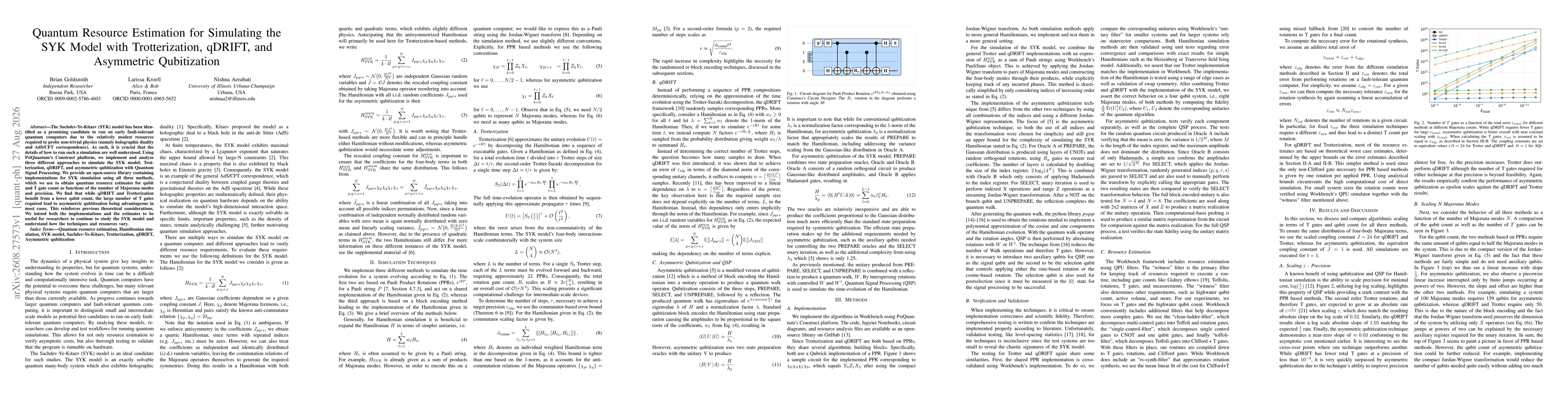 Thumbnail for Quantum Resource Estimation for Simulating the SYK Model with Trotterization, qDRIFT, and Asymmetric Qubitization