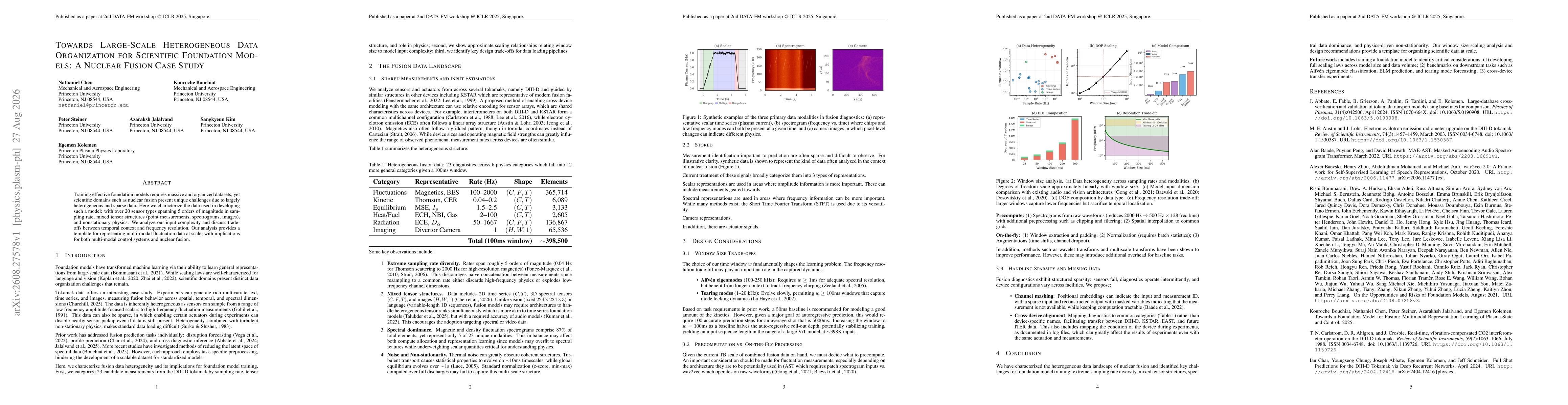 Thumbnail for Towards Large-Scale Heterogeneous Data Organization for Scientific Foundation Models: A Nuclear Fusion Case Study