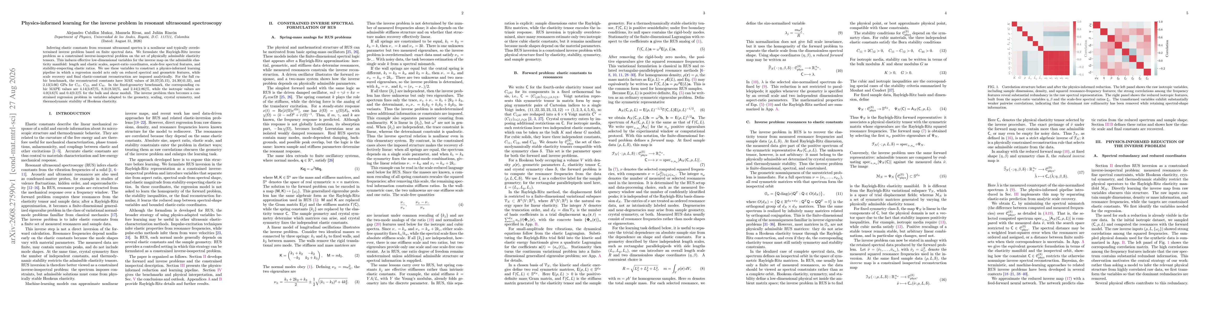 Thumbnail for Physics-informed learning for the inverse problem in resonant ultrasound spectroscopy