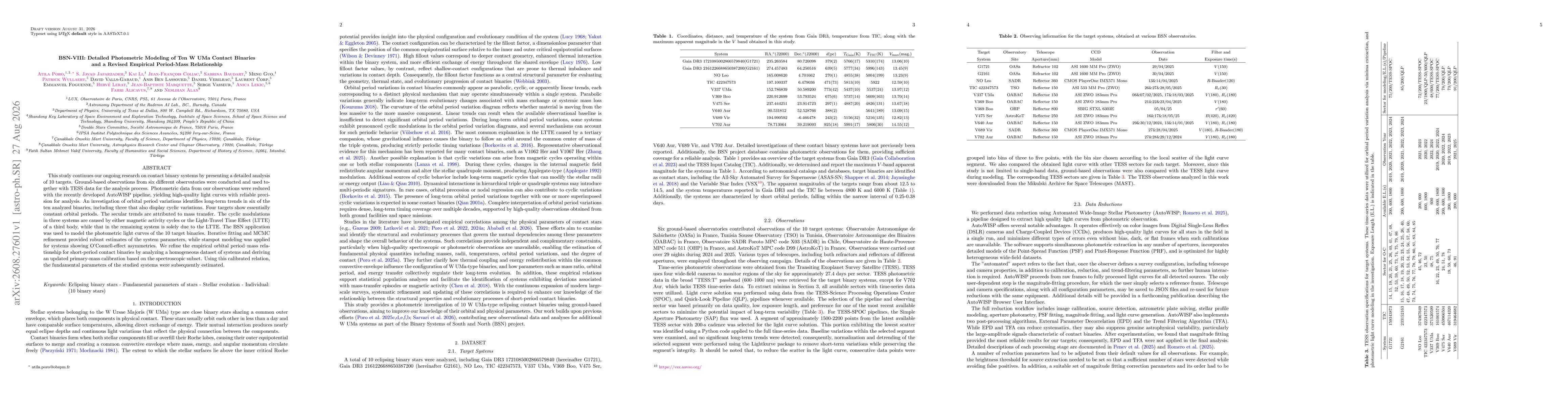 Thumbnail for BSN-VIII: Detailed Photometric Modeling of Ten W UMa Contact Binaries and a Revised Empirical Period-Mass Relationship