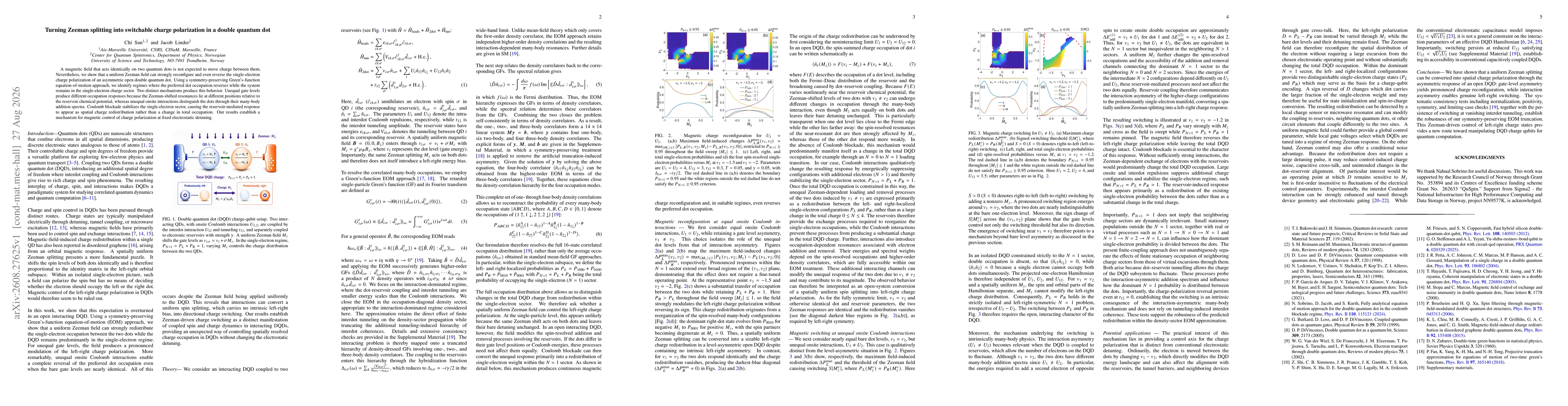 Thumbnail for Turning Zeeman splitting into switchable charge polarization in a double quantum dot