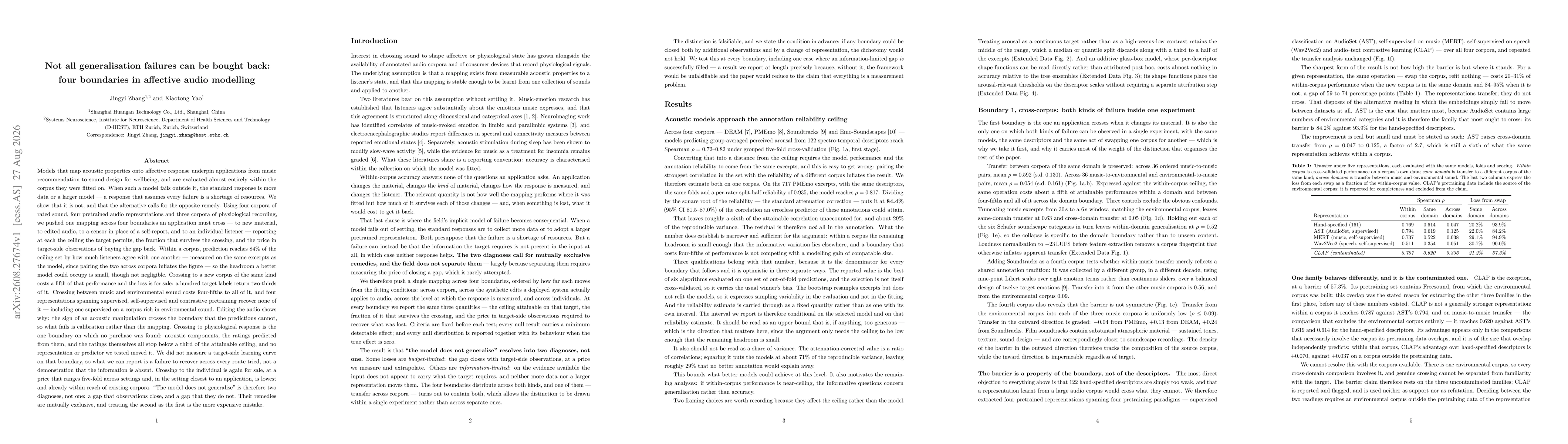Thumbnail for Not all generalisation failures can be bought back: four boundaries in affective audio modelling