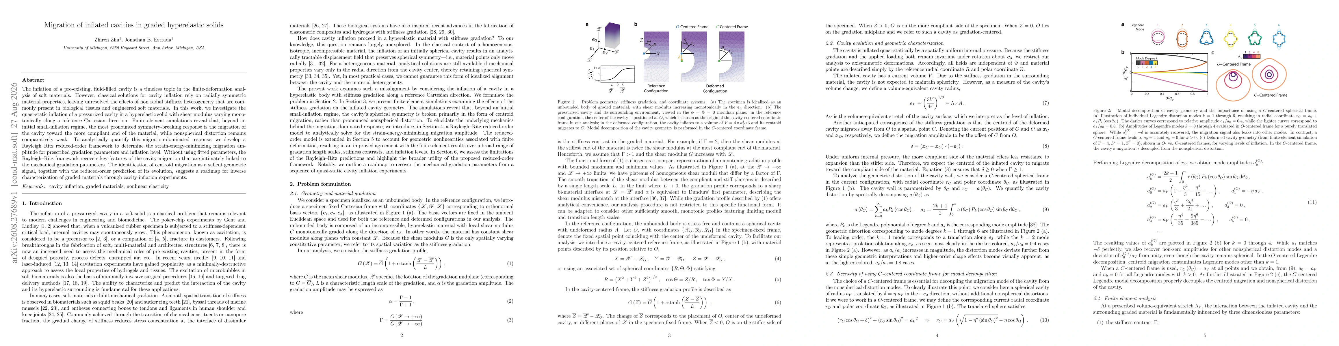 Thumbnail for Migration of inflated cavities in graded hyperelastic solids