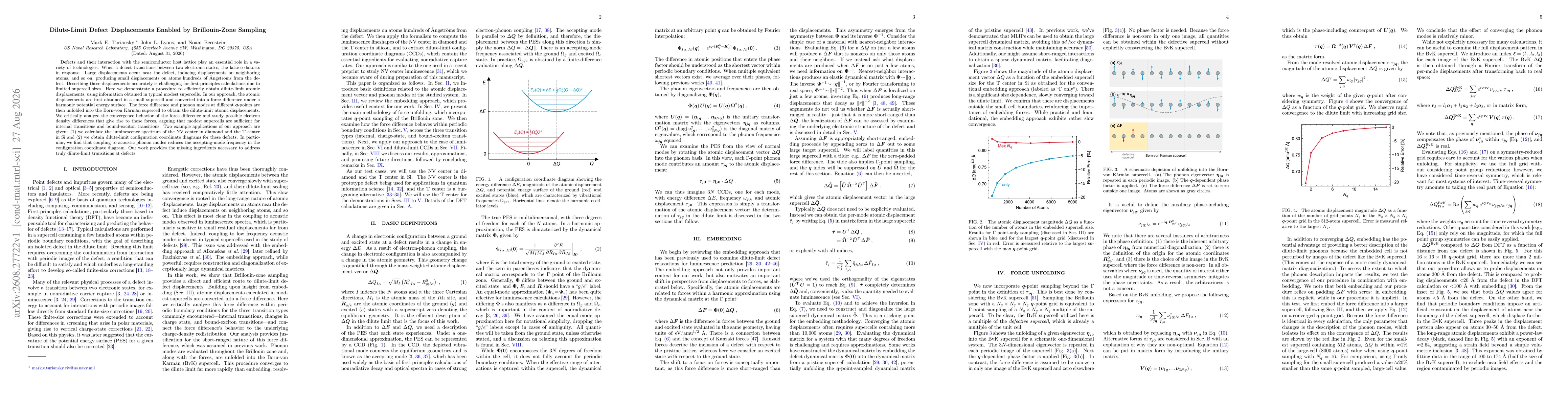 Thumbnail for Dilute-Limit Defect Displacements Enabled by Brillouin-Zone Sampling