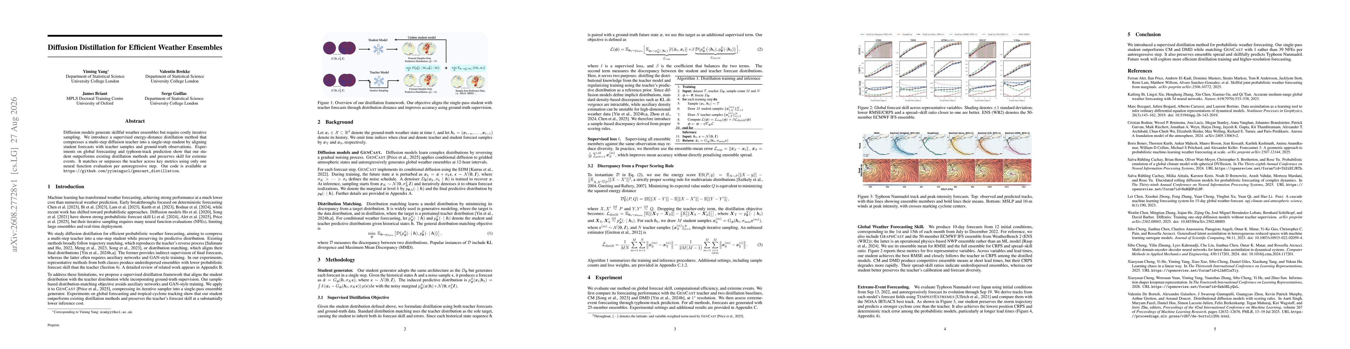 Thumbnail for Diffusion Distillation for Efficient Weather Ensembles