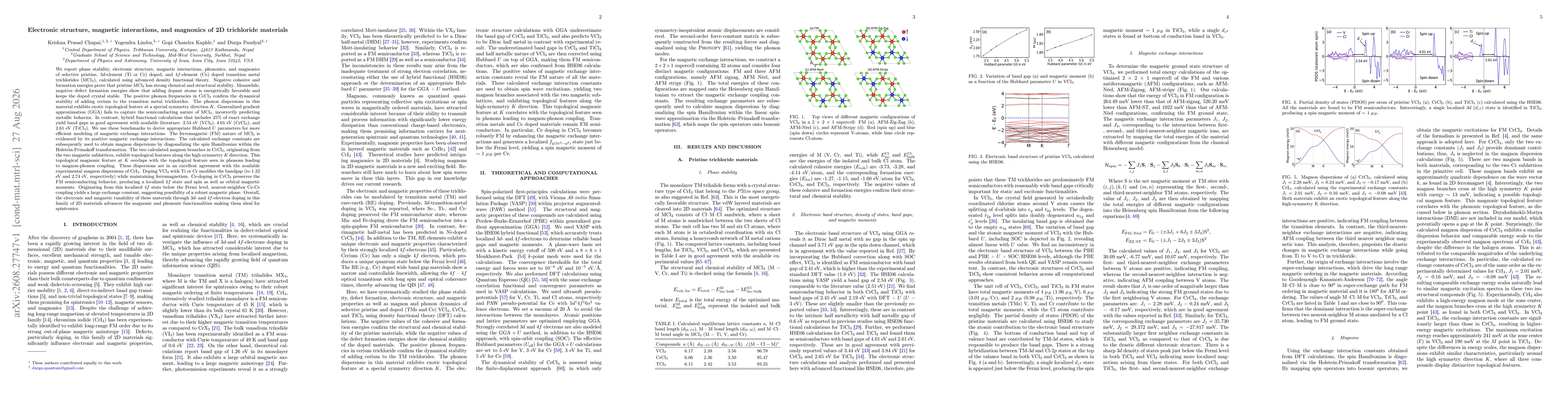 Thumbnail for Electronic structure, magnetic interactions, and magnonics of 2D trichloride materials