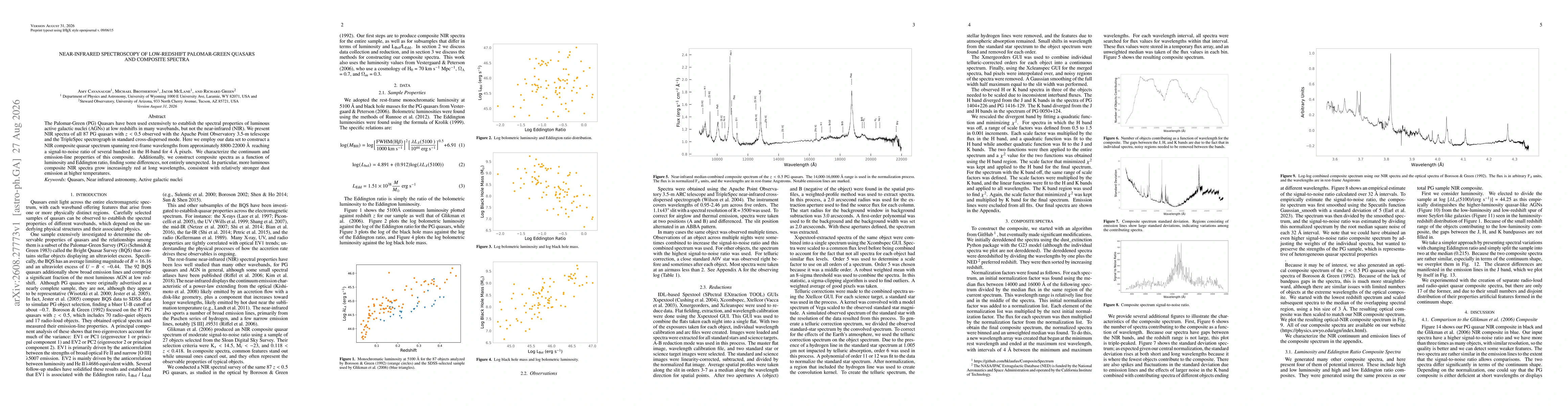 Thumbnail for Near-Infrared Spectroscopy of Low-Redshift Palomar-Green Quasars and Composite Spectra