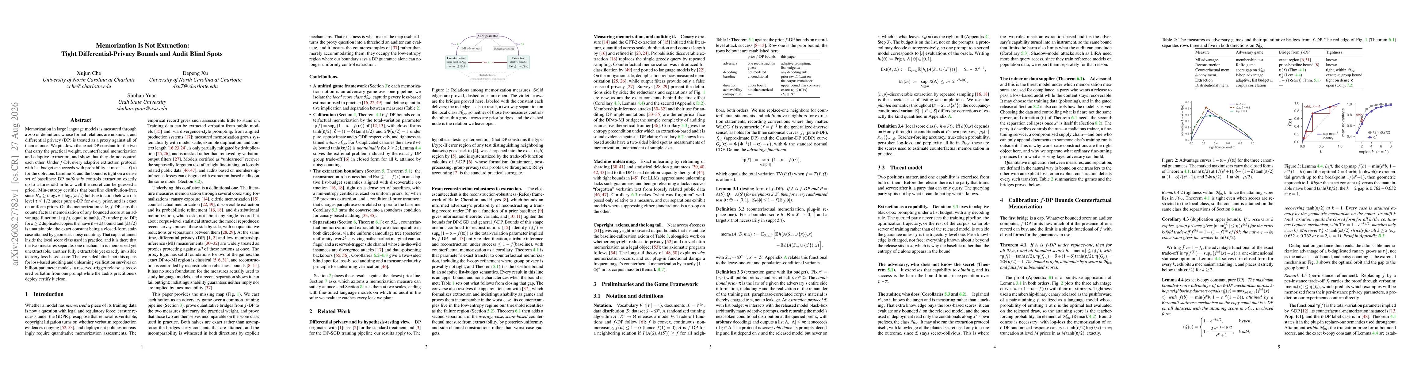 Thumbnail for Memorization Is Not Extraction: Tight Differential-Privacy Bounds and Audit Blind Spots