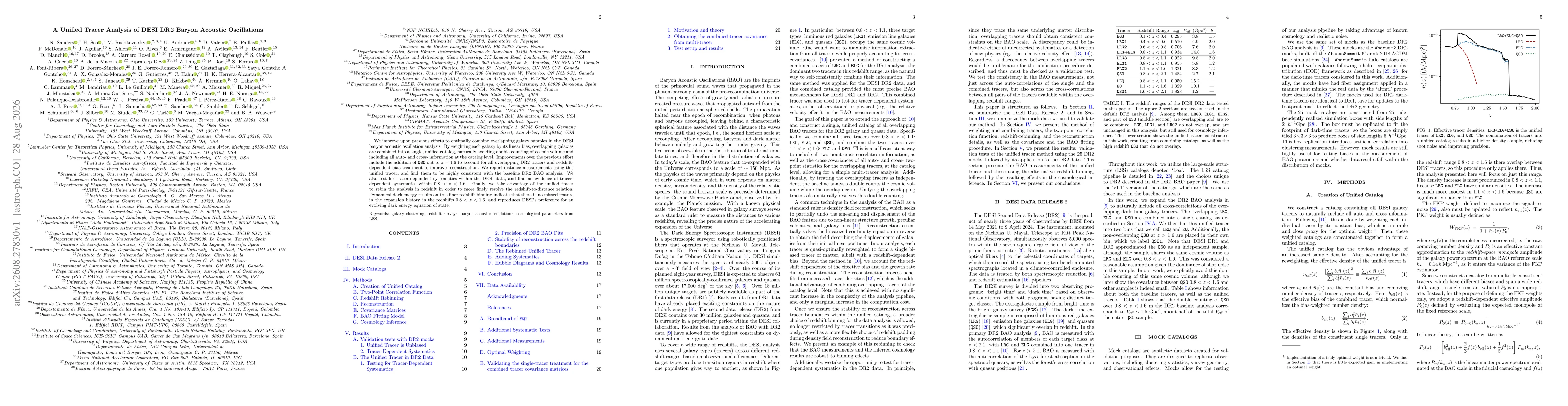 Thumbnail for A Unified Tracer Analysis of DESI DR2 Baryon Acoustic Oscillations