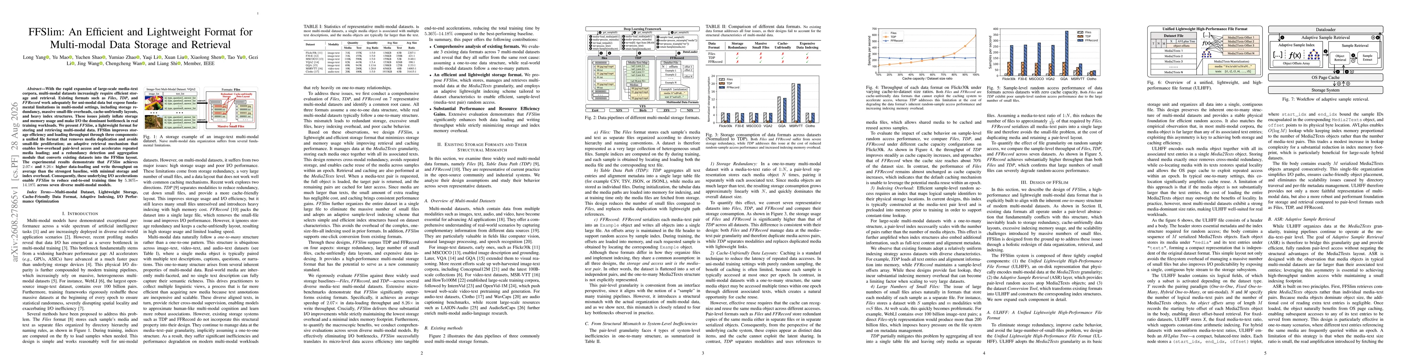 Thumbnail for FFSlim: An Efficient and Lightweight Format for Multi-modal Data Storage and Retrieval