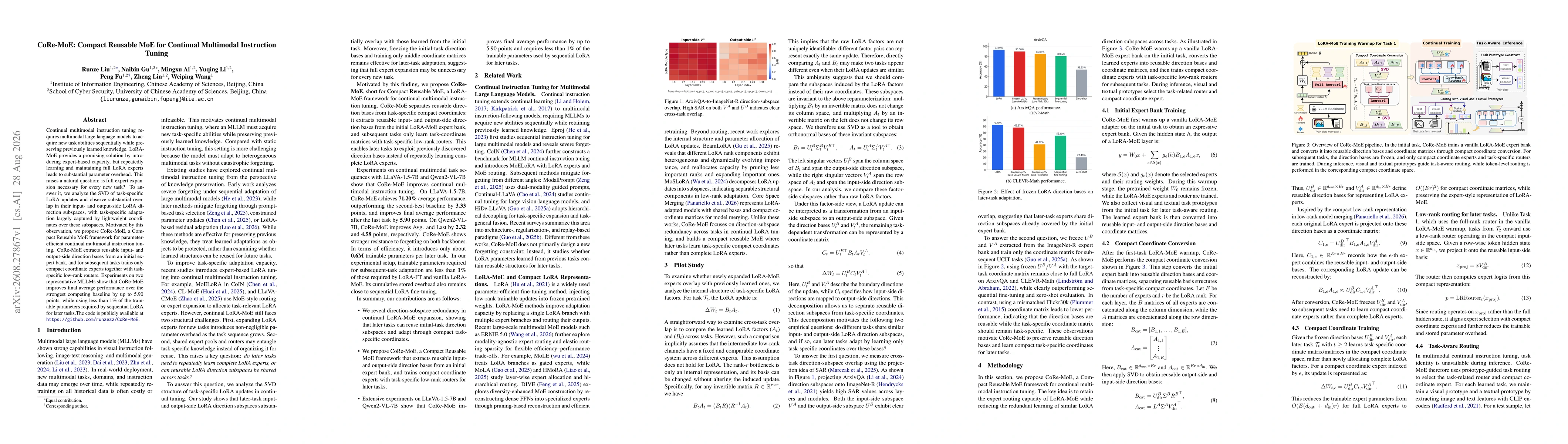 Thumbnail for CoRe-MoE: Compact Reusable MoE for Continual Multimodal Instruction Tuning