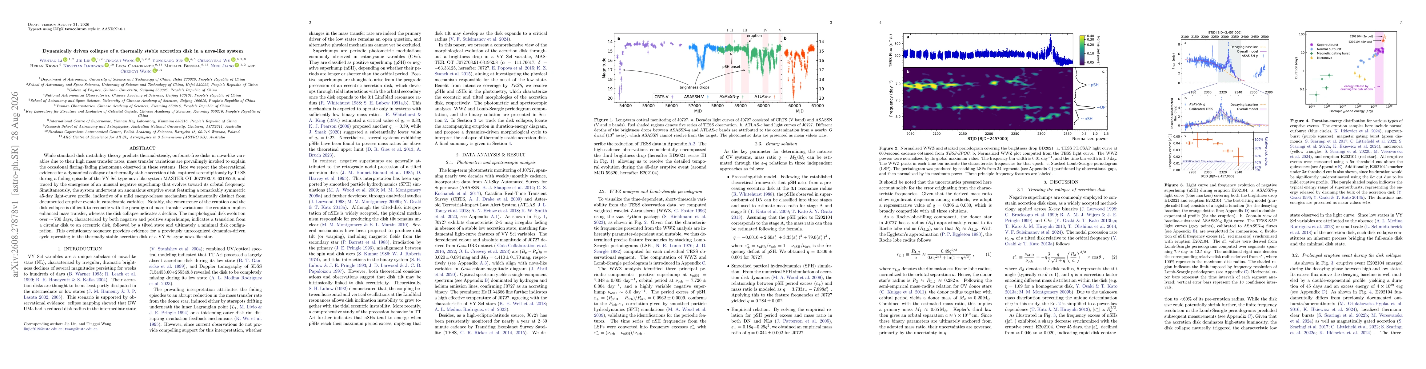 Thumbnail for Dynamically driven collapse of a thermally stable accretion disk in a nova-like system