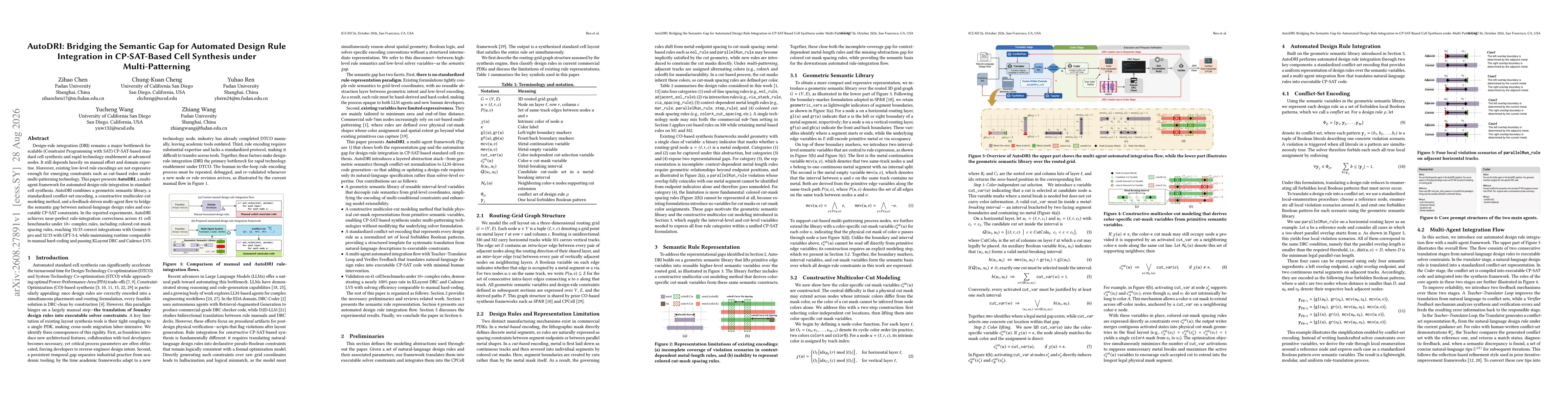 Thumbnail for AutoDRI: Bridging the Semantic Gap for Automated Design Rule Integration in CP-SAT-Based Cell Synthesis under Multi-Patterning