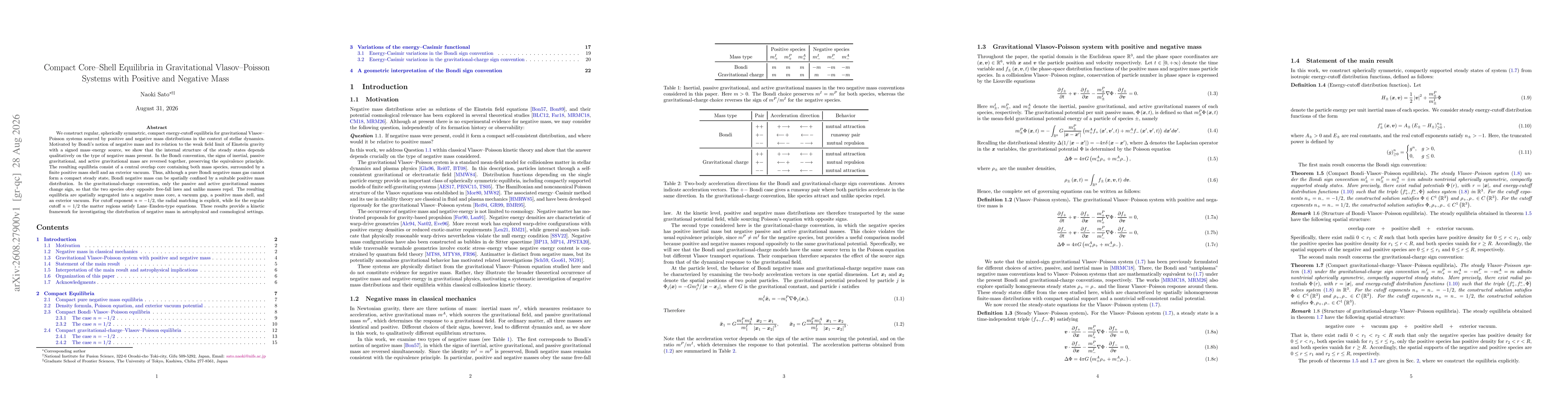 Thumbnail for Compact Core--Shell Equilibria in Gravitational Vlasov--Poisson Systems with Positive and Negative Mass