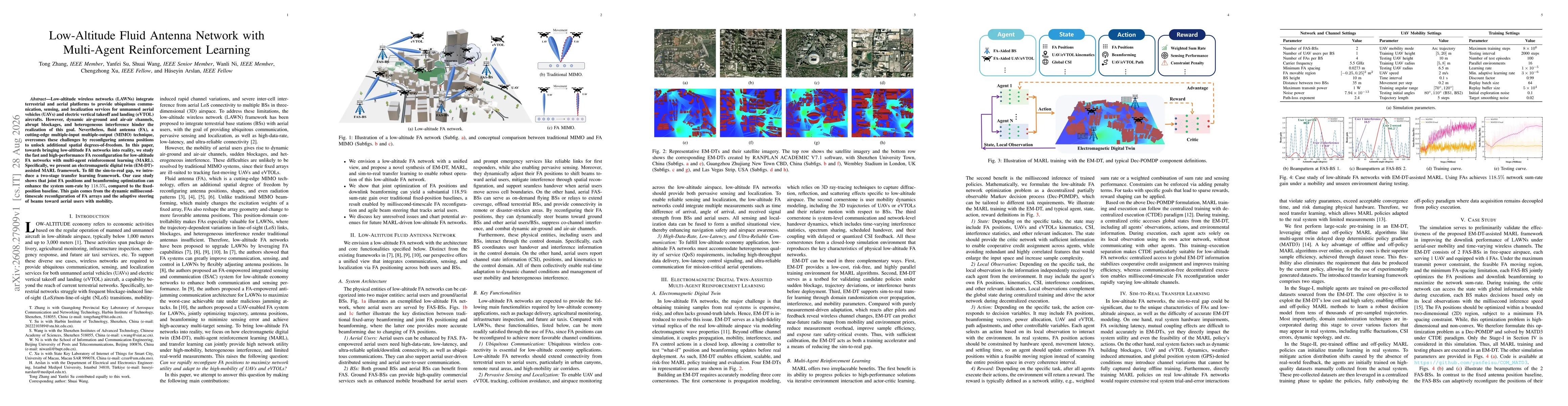 Thumbnail for Low-Altitude Fluid Antenna Network with Multi-Agent Reinforcement Learning