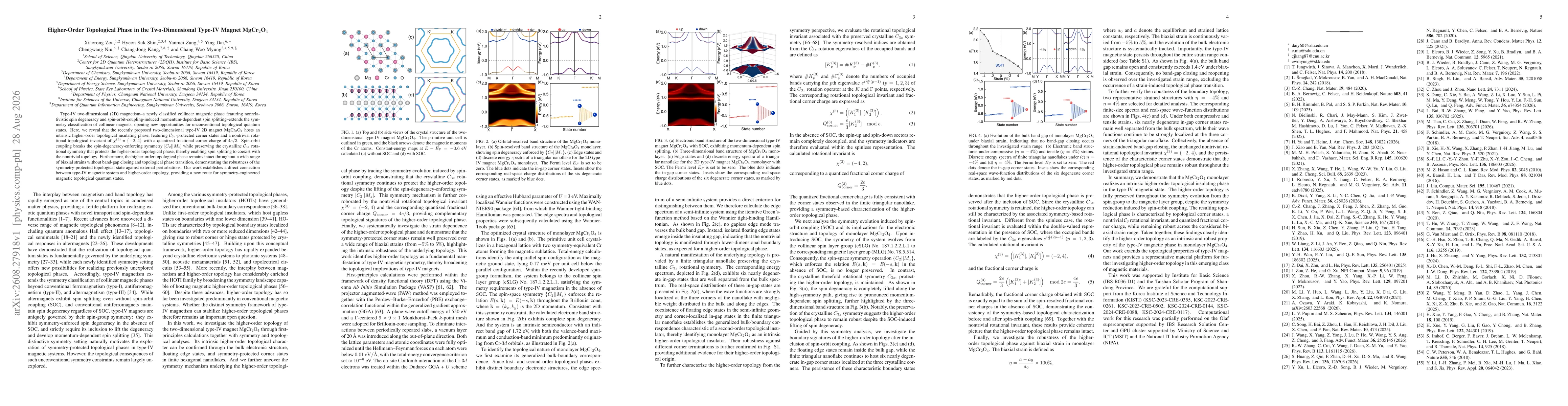 Thumbnail for Higher-Order Topological Phase in the Two-Dimensional Type-IV Magnet MgCr$_2$O$_4$