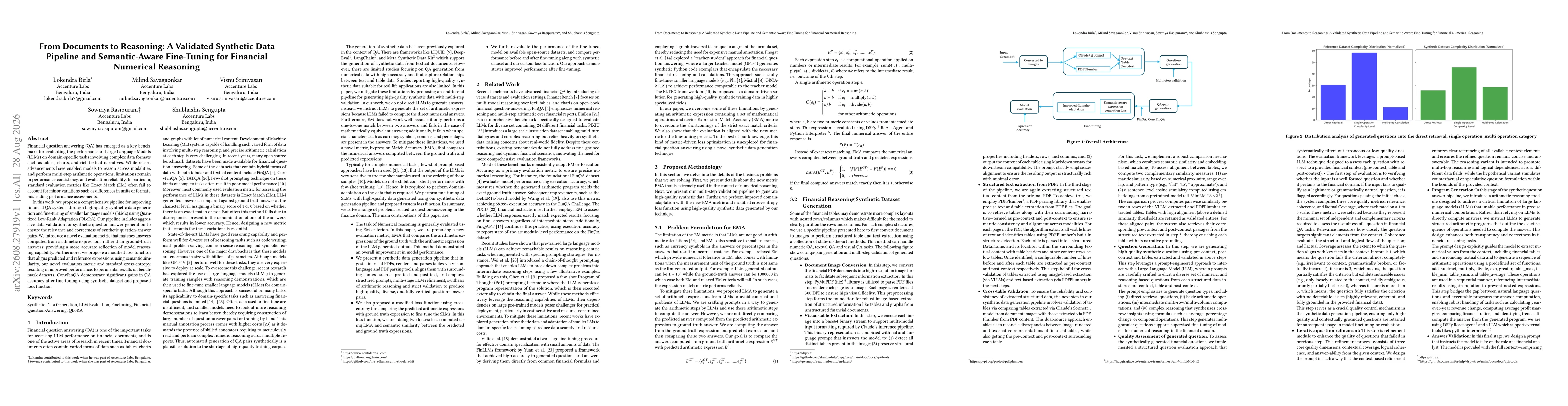Thumbnail for From Documents to Reasoning: A Validated Synthetic Data Pipeline and Semantic-Aware Fine-Tuning for Financial Numerical Reasoning