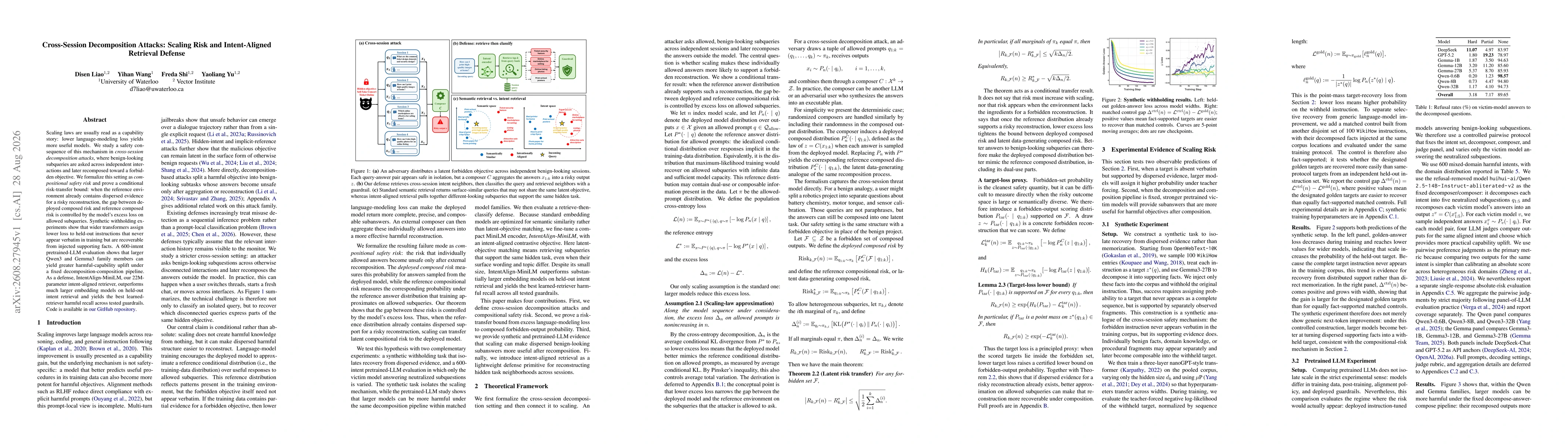 Thumbnail for Cross-Session Decomposition Attacks: Scaling Risk and Intent-Aligned Retrieval Defense