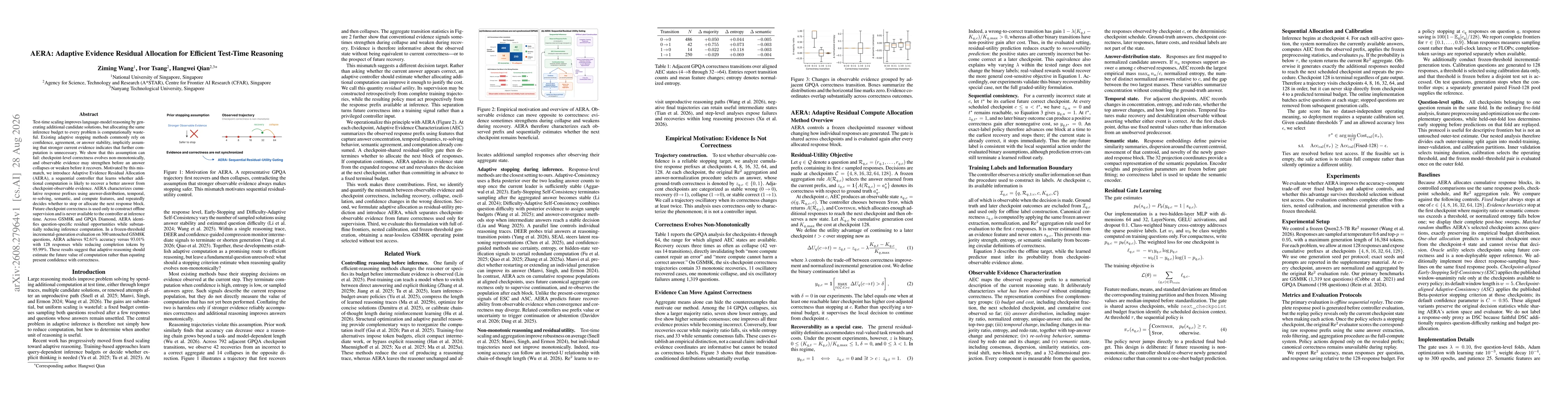 Thumbnail for AERA: Adaptive Evidence Residual Allocation for Efficient Test-Time Reasoning