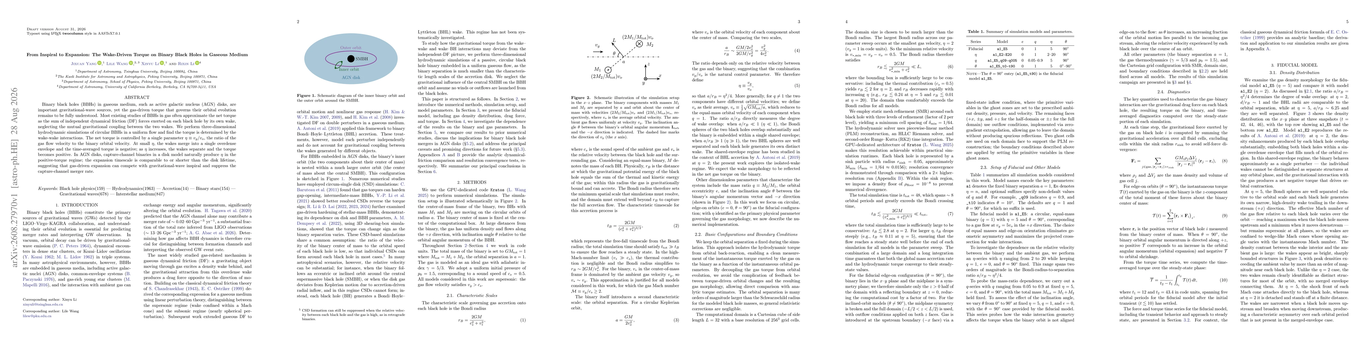 Thumbnail for From Inspiral to Expansion: The Wake-Driven Torque on Binary Black Holes in Gaseous Medium
