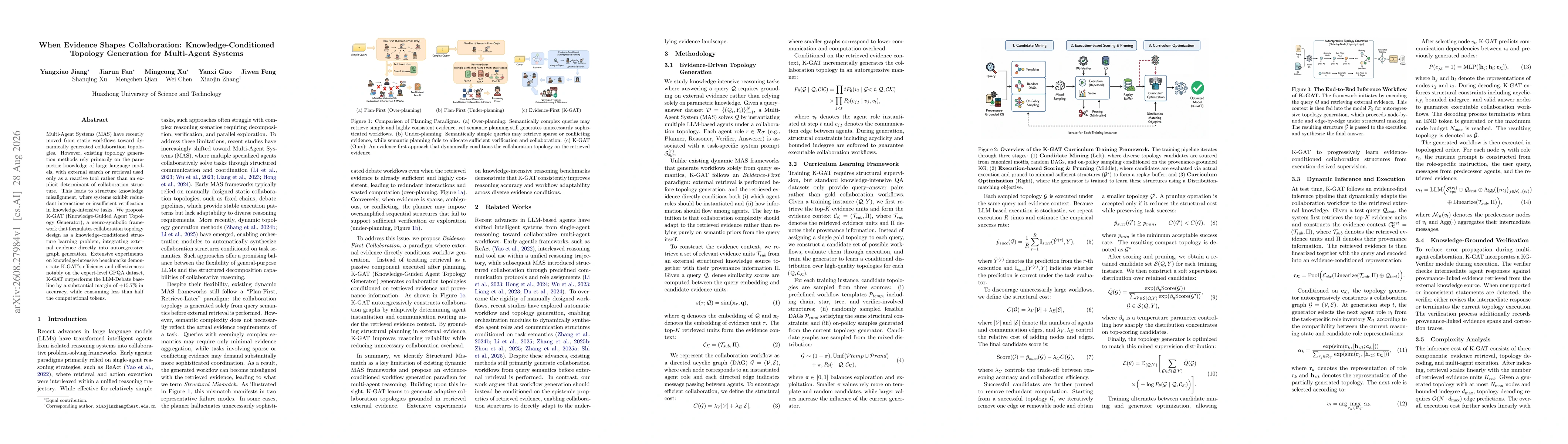 Thumbnail for When Evidence Shapes Collaboration: Knowledge-Conditioned Topology Generation for Multi-Agent Systems