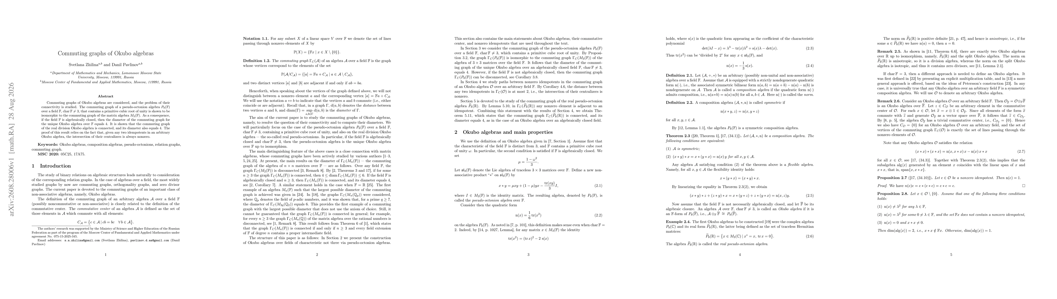 Thumbnail for Commuting graphs of Okubo algebras