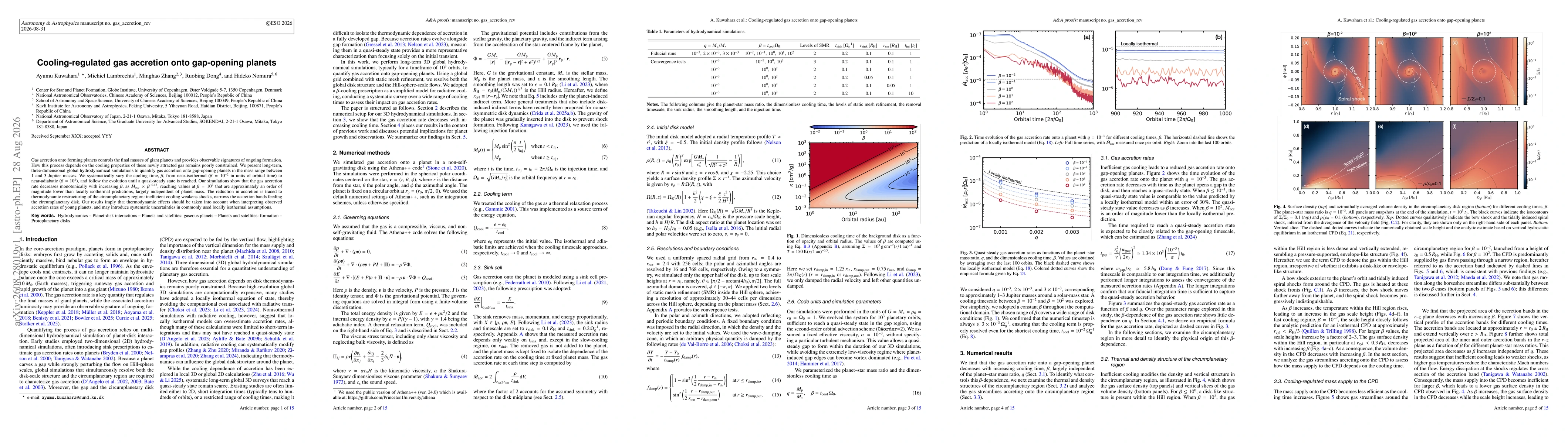 Thumbnail for Cooling-regulated gas accretion onto gap-opening planets