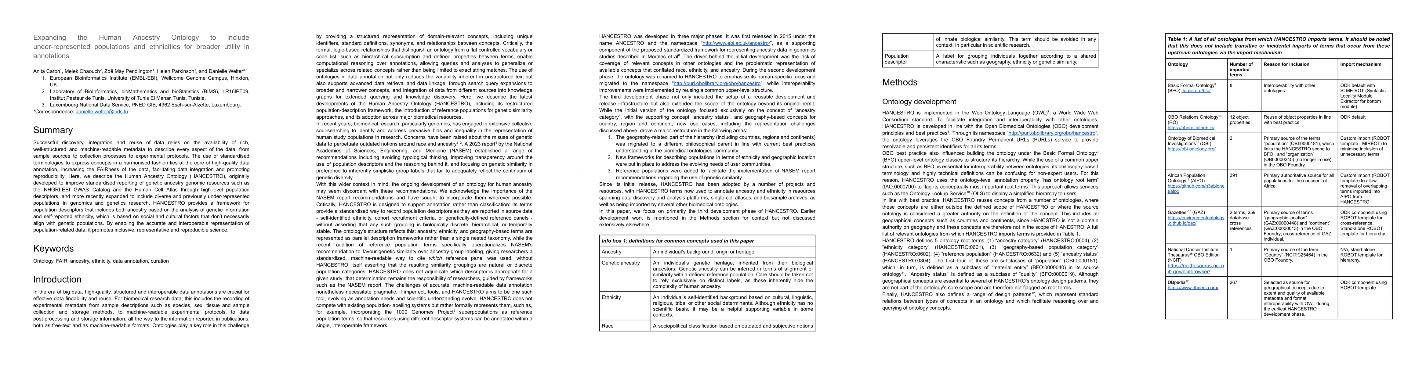 Thumbnail for Expanding the Human Ancestry Ontology to include under-represented populations and ethnicities for broader utility in annotations