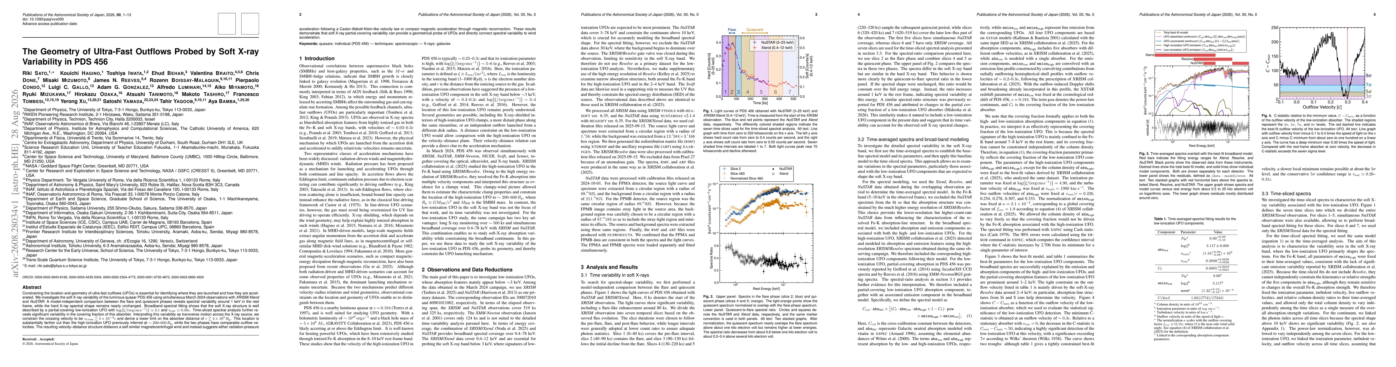 Thumbnail for The Geometry of Ultra-Fast Outflows Probed by Soft X-ray Variability in PDS 456
