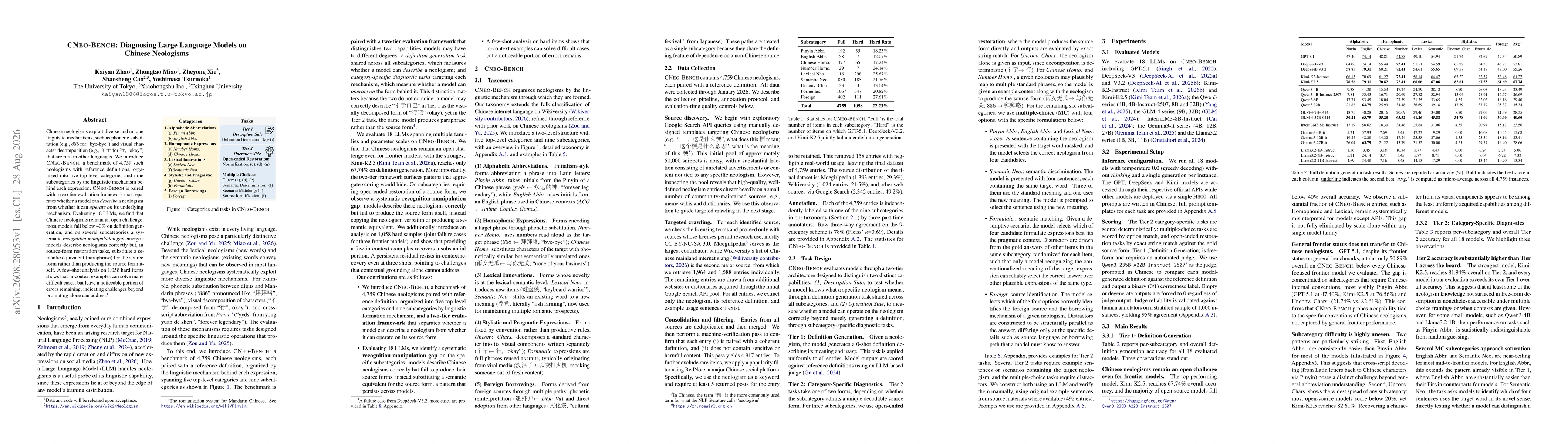 Thumbnail for CNeo-Bench: Diagnosing Large Language Models on Chinese Neologisms
