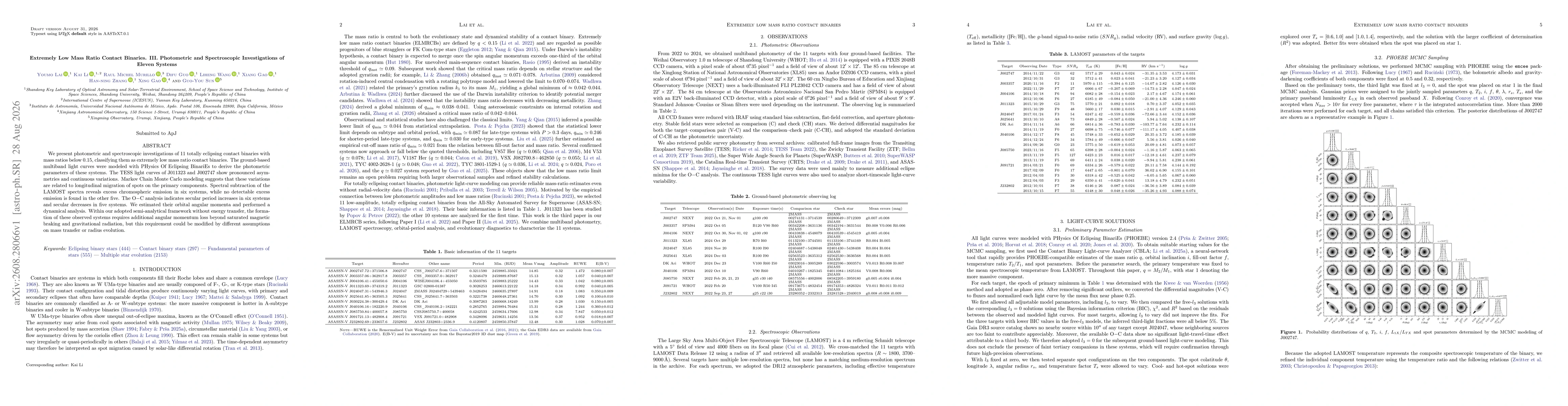 Thumbnail for Extremely Low Mass Ratio Contact Binaries. III. Photometric and Spectroscopic Investigations of Eleven Systems