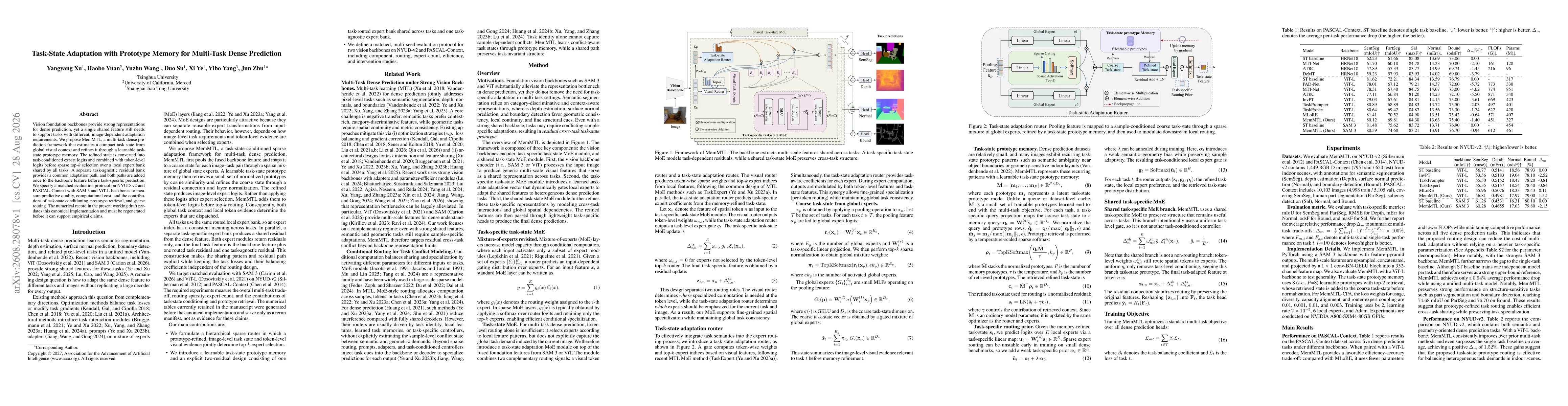 Thumbnail for Task-State Adaptation with Prototype Memory for Multi-Task Dense Prediction