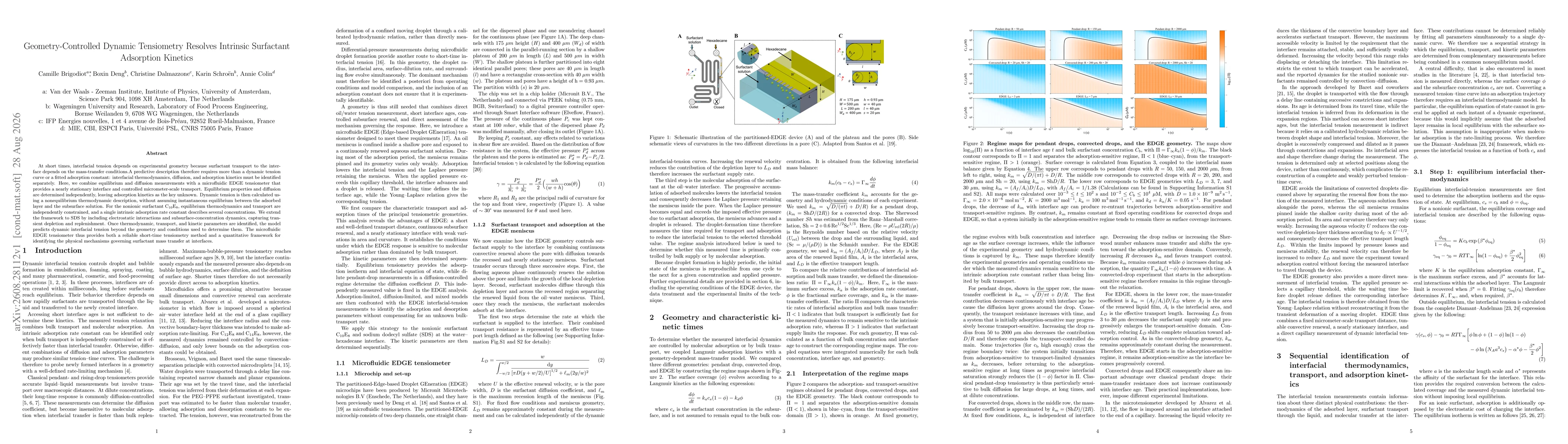 Thumbnail for Geometry-Controlled Dynamic Tensiometry Resolves Intrinsic Surfactant Adsorption Kinetics