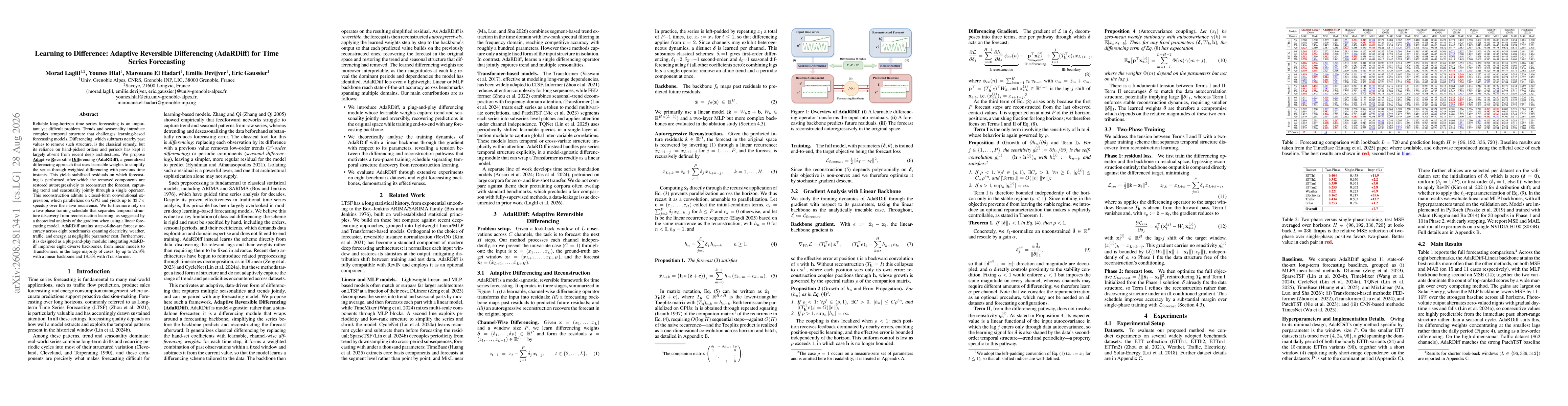 Thumbnail for Learning to Difference: Adaptive Reversible Differencing (AdaRDiff) for Time Series Forecasting