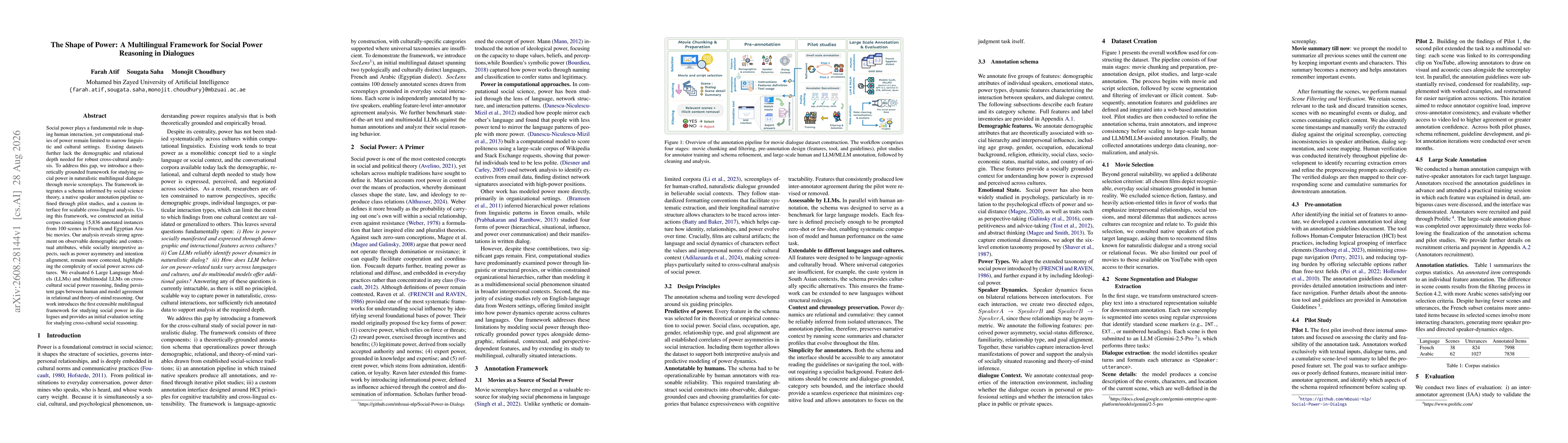 Thumbnail for The Shape of Power: A Multilingual Framework for Social Power Reasoning in Dialogues