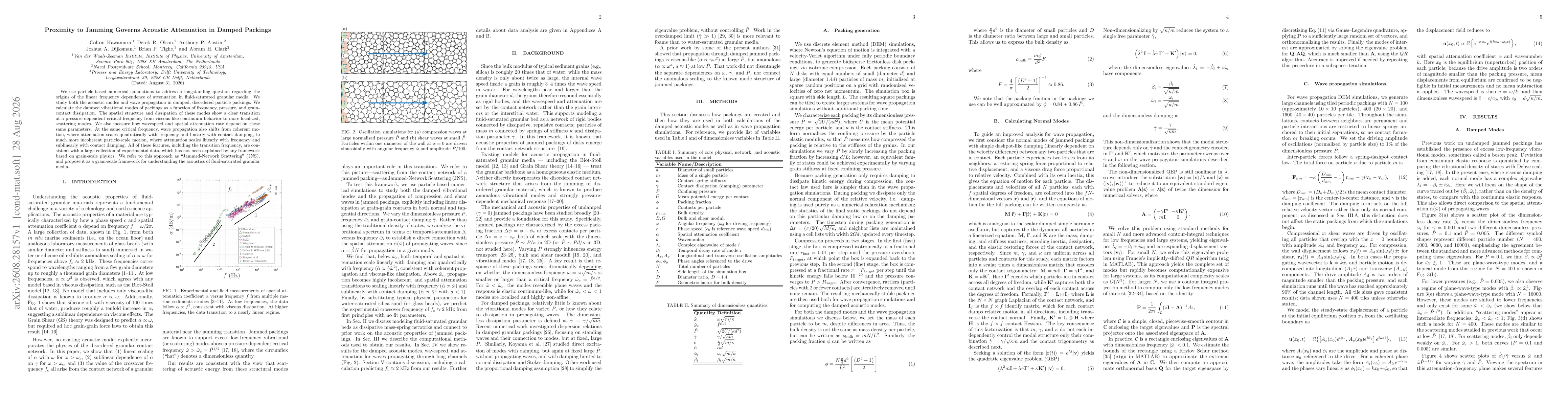 Thumbnail for Proximity to Jamming Governs Acoustic Attenuation in Damped Packings