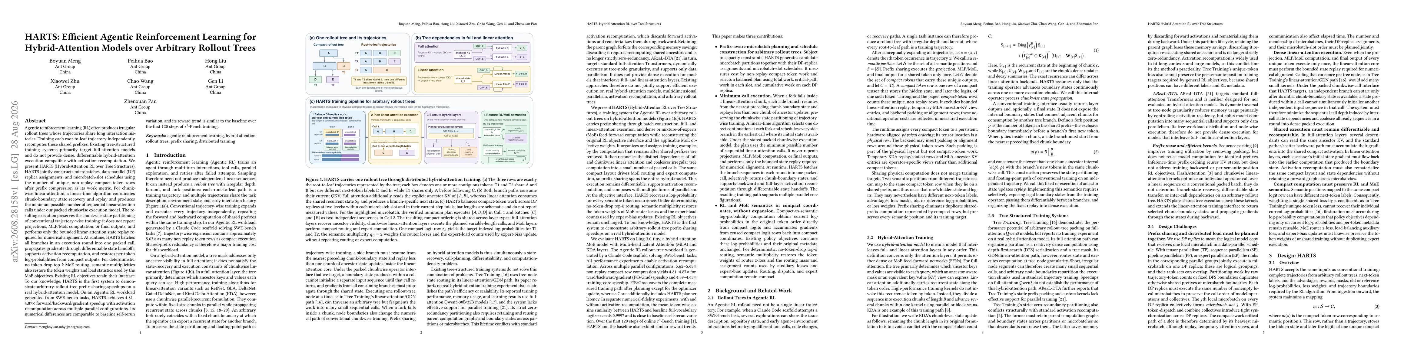 Thumbnail for HARTS: Efficient Agentic Reinforcement Learning for Hybrid-Attention Models over Arbitrary Rollout Trees