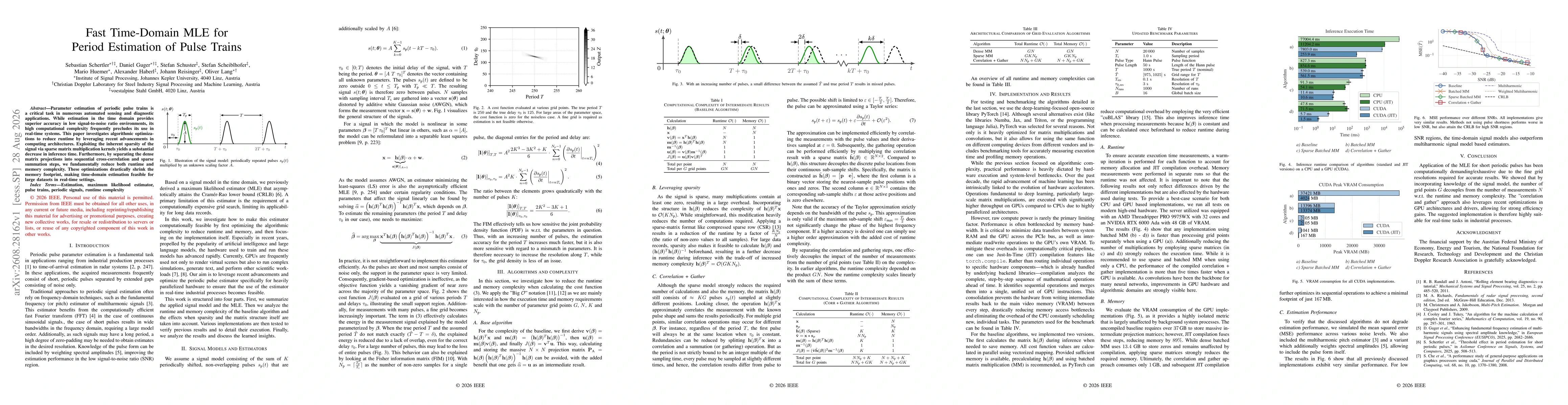 Thumbnail for Fast Time-Domain MLE for Period Estimation of Pulse Trains