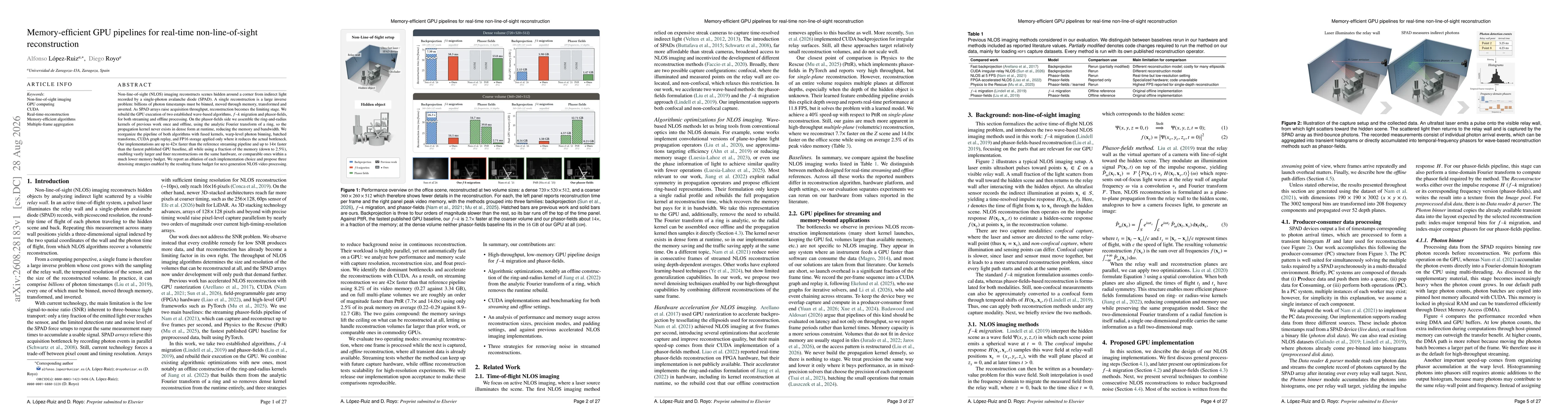 Thumbnail for Memory-efficient GPU pipelines for real-time non-line-of-sight reconstruction