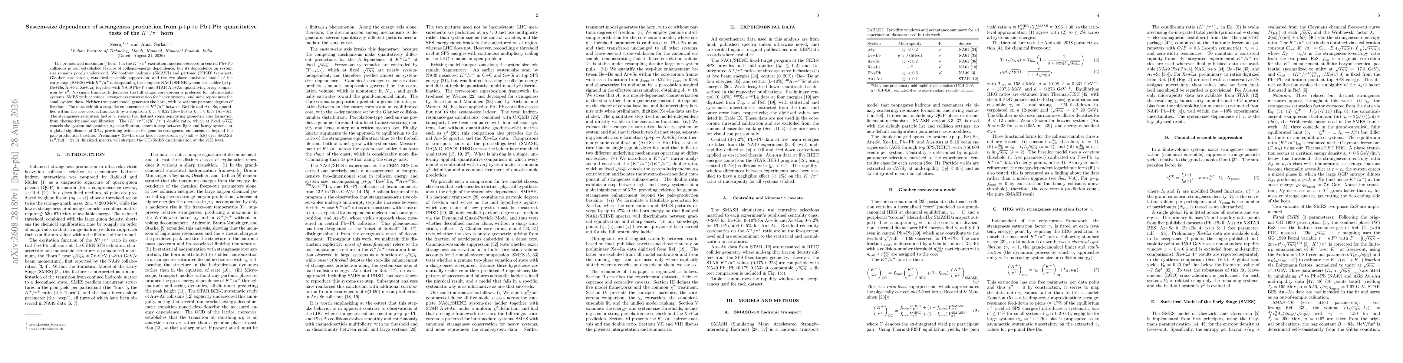 Thumbnail for System-size dependence of strangeness production from p+p to Pb+Pb: quantitative tests of the $K^+/π^+$ horn